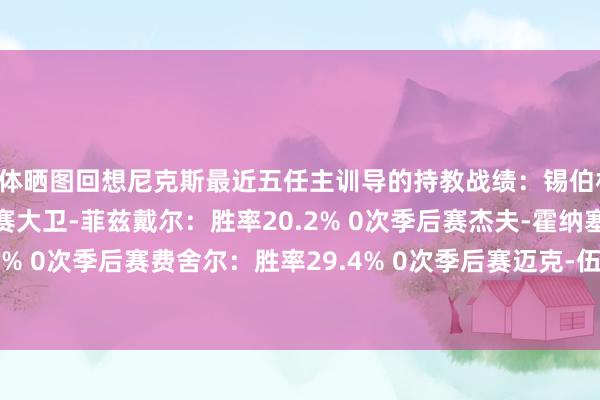 媒体晒图回想尼克斯最近五任主训导的持教战绩：锡伯杜：胜率56.5% 4次季后赛大卫-菲兹戴尔：胜率20.2% 0次季后赛杰夫-霍纳塞克：胜率36.6% 0次季后赛费舍尔：胜率29.4% 0次季后赛迈克-伍德森：胜率58.0% 2次季后赛    体育集锦