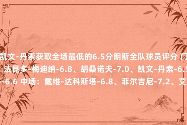 凯文-丹索获取全场最低的6.5分朗斯全队球员评分 门将：科菲-7.7 后卫：法昆多-梅迪纳-6.8、胡桑诺夫-7.0、凯文-丹索-6.5、戴韦尔-马查多-6.6 中场：戴维-达科斯塔-6.8、菲尔吉尼-7.2、艾纳维-7.1、安迪-迪乌夫-6.8、阿德里安-托马森-7.6、弗兰科夫斯基-7.6 先锋：索托卡-7.0、恩佐拉-6.9巴黎圣日耳曼全队球员评分 门将：萨福诺夫-7.8 后卫：马尔基尼奥斯