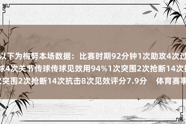 以下为梅努本场数据：比赛时期92分钟1次助攻4次过东谈主2次见效95次触球4次关节传球传球见效用94%1次突围2次抢断14次抗击8次见效评分7.9分    体育赛事直播