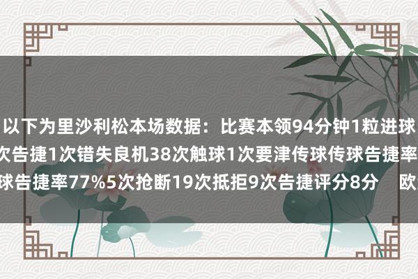 以下为里沙利松本场数据:比赛本领94分钟1粒进球5射4正2次过东谈主1次告捷1次错失良机38次触球1次要津传球传球告捷率77%5次抢断19次抵拒9次告捷评分8分 欧洲杯足球体育信息